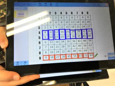 九九のきまりを見つけています 2年生 丹波市立小中学校ポータルサイト