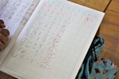 タブレットを学習に活用しています 2年生 丹波市立小中学校ポータルサイト