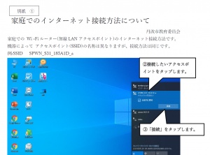 家庭でのインターネットへの接続