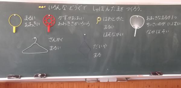 予想