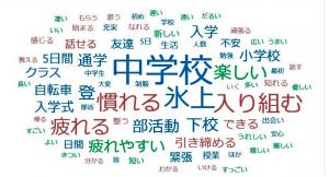 入学して5日