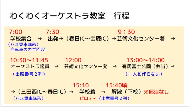 行程