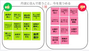 意見１