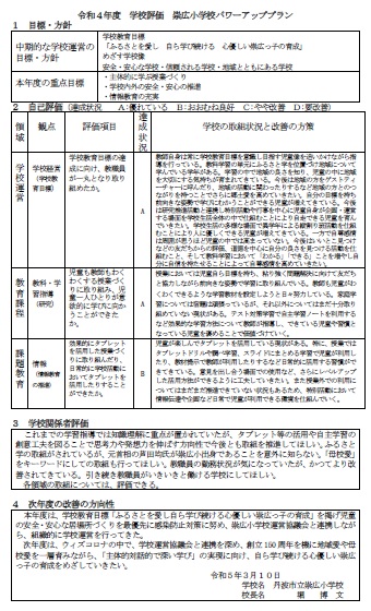 学校評価 崇広小学校 パワーアッププラン