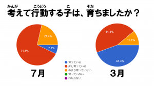 ホームページ