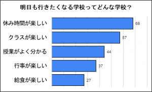 ホームページ