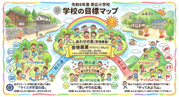 しあわせの島へのぼうけんマップ