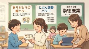 学校運営協議会
