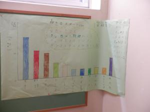 gurahu1