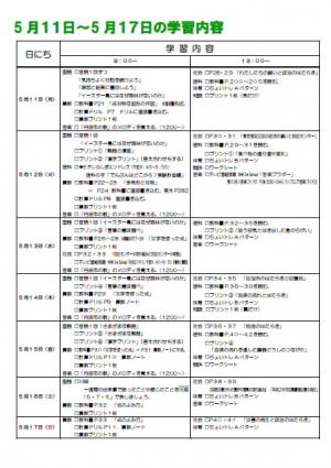 1日ごとの学習内容（2020年5月11日～）