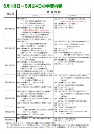 学習内容（５月１８日～５月２４日）