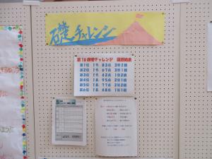 あ