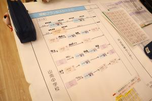 MM研修06